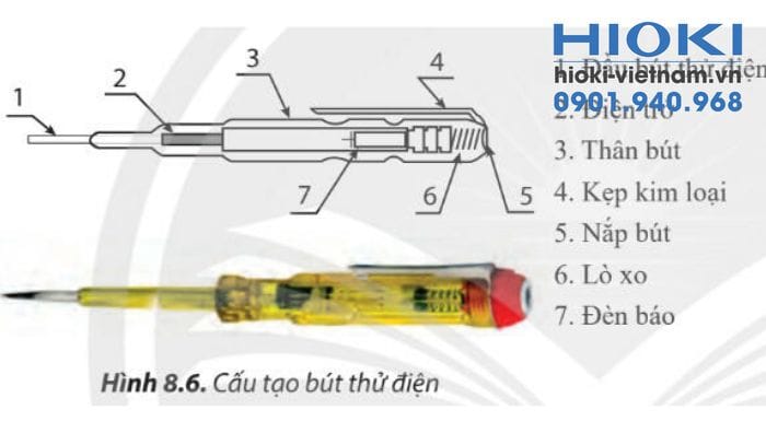 Bút thử điện là gì? Nên mua bút thử điện loại nào