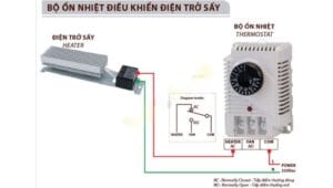 Điện trở sấy là gì?