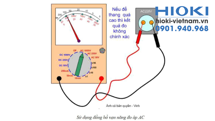 Phương pháp đo AC (Dòng Xoay Chiều)