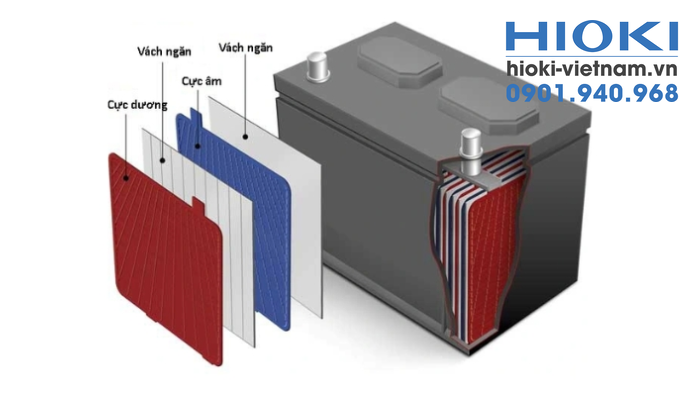Phương pháp đo nội trở ắc quy