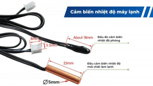 Cảm biến nhiệt độ điều hòa: Hướng dẫn nhanh gọn giúp không gian mát mẻ nhưng vẫn tiết kiệm