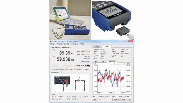 Sơ đồ mạch đồng hồ vạn năng Hioki hoạt động như thế nào qua từng chế độ đo?