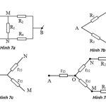 Công thức tính điện trở tương đương