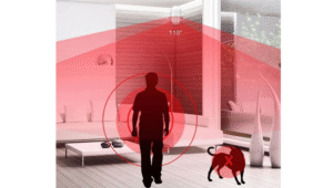 Cảm biến chuyển động là gì? Phân loại, ứng dụng & hướng dẫn lựa chọn tối ưu