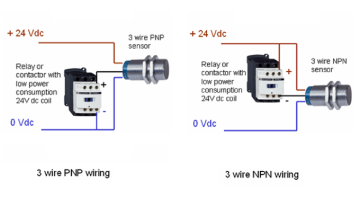 Hướng dẫn chi tiết cách đấu cảm biến 3 dây NPN và PNP