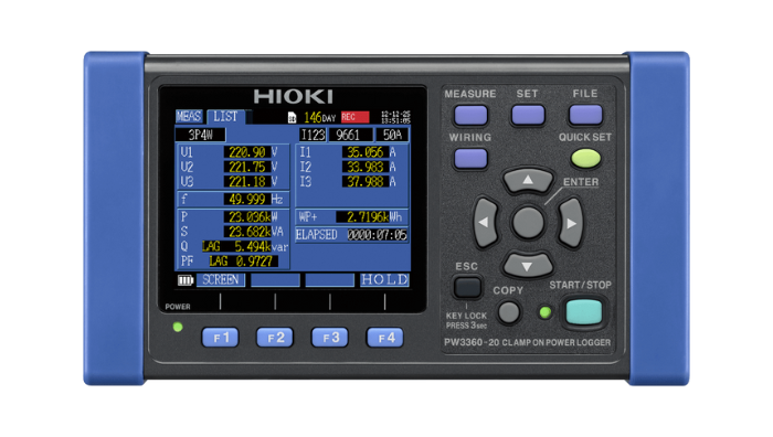 Phân loại thiết bị đo công suất 3 pha chuyên dụng