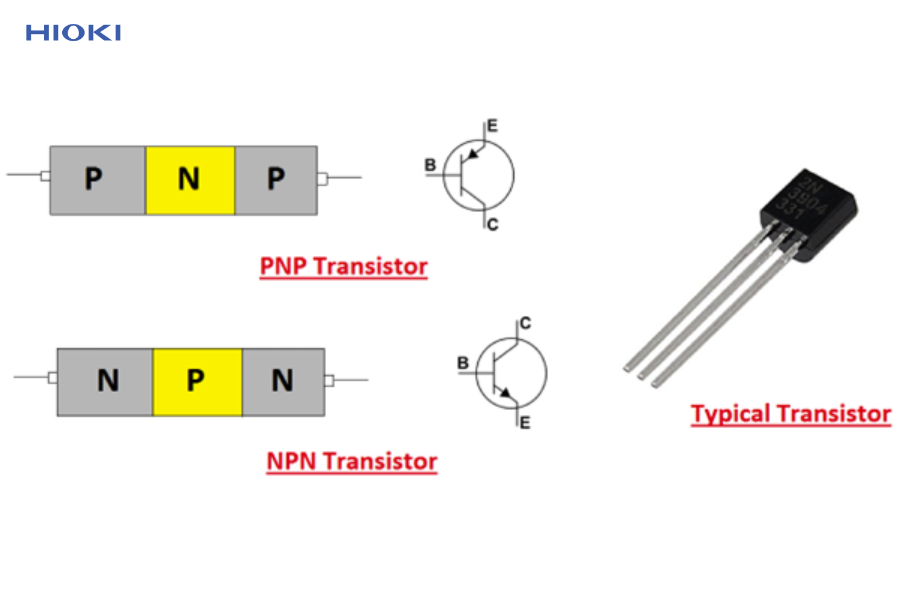 Cấu tạo của transistor