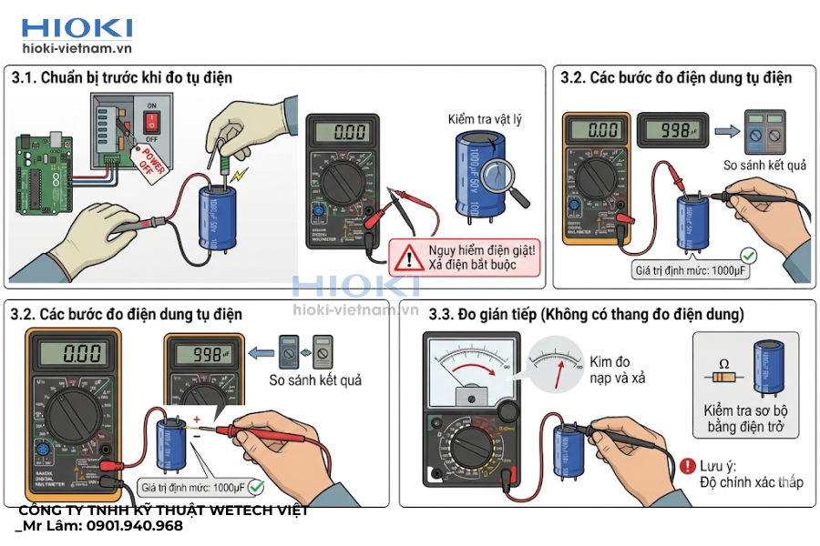 Cách sử dụng đồng hồ đo tụ điện