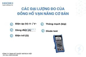 Các đại lượng đo của đồng hồ vạn năng
