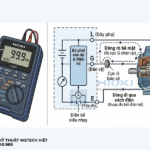 Nguyên lý đo điện trở cách điện