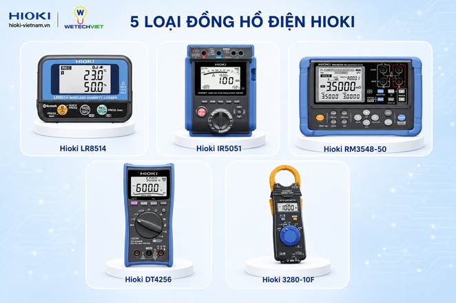 Một số đồng hồ đo điện phổ biến