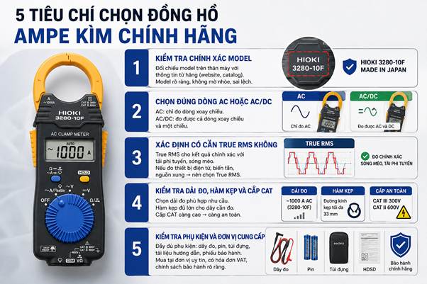 Các tiêu chí khi chọn mua đồng hồ ampe kìm