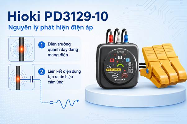 Nguyên lý phát hiện điện áp không tiếp xúc của Hioki PD3129-10