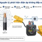 Tìm hiểu nguyên lý phát hiện điện áp không tiếp xúc