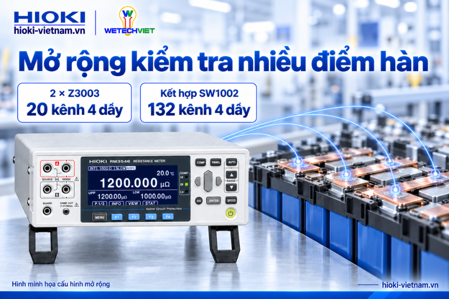 RM3546 tích hợp vào dây chuyền tự động