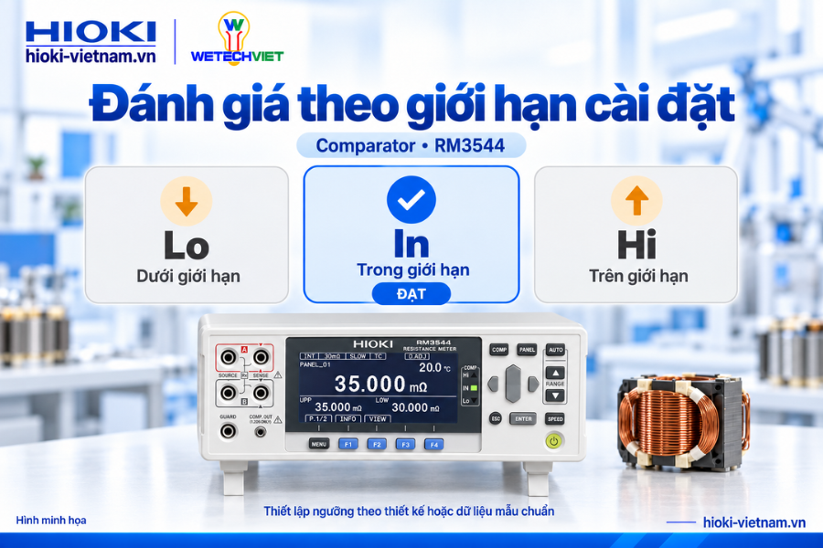 Comparator trên Hioki RM3544 cho phép cài đặt giới hạn