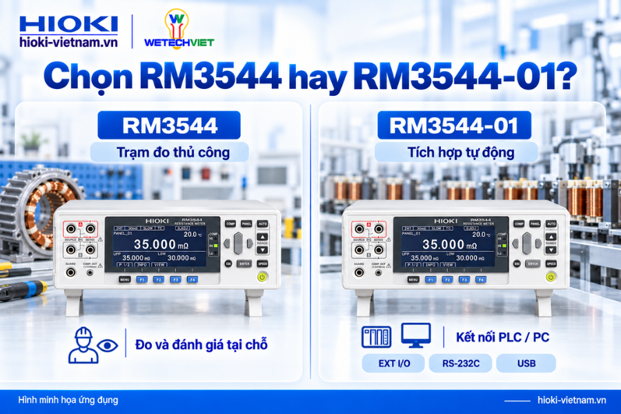 Nên chọn RM3544 hay RM3544-01