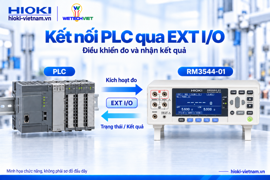 Vai trò của EXT I/O trên RM3544-01