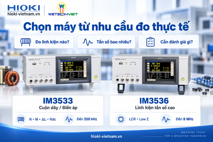 So sánh IM3533 và IM3536