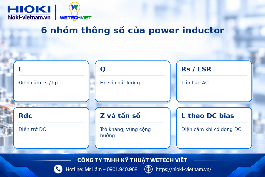6 nhóm thông số của power inductor