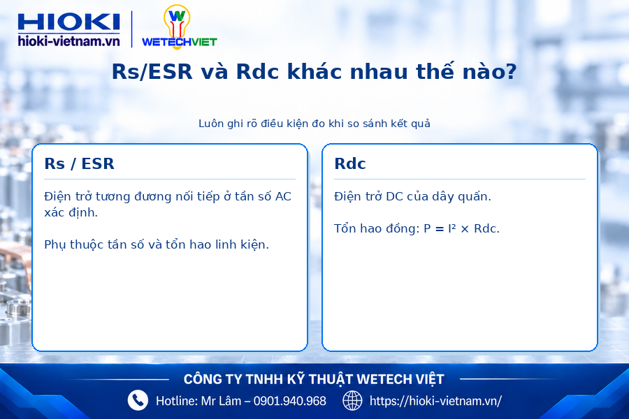 IM3536 có thể đo Rs đồng thời với Ls