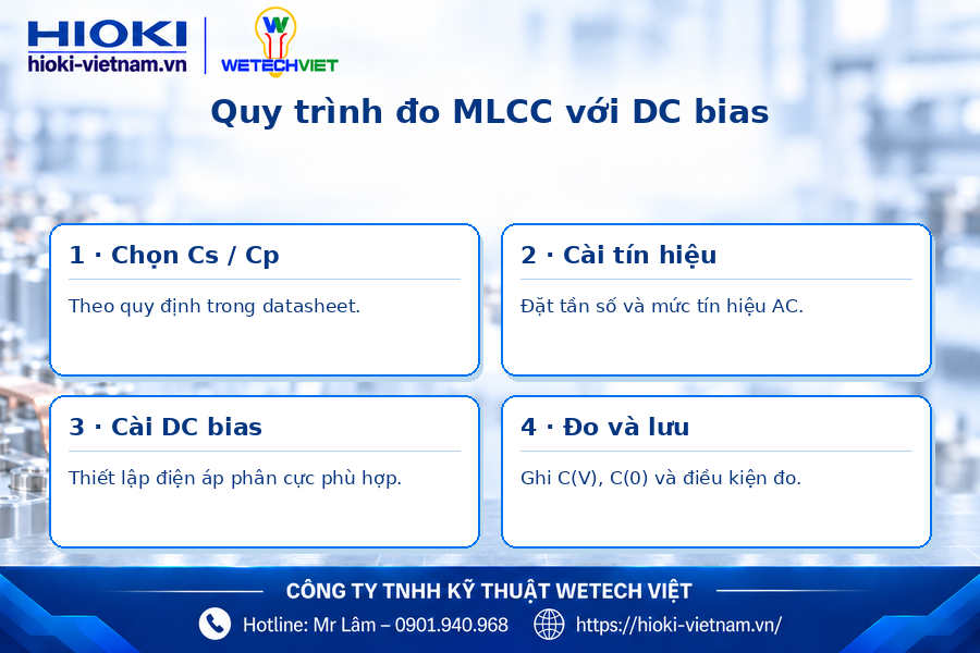 Quy trình đo MLCC với DC bias